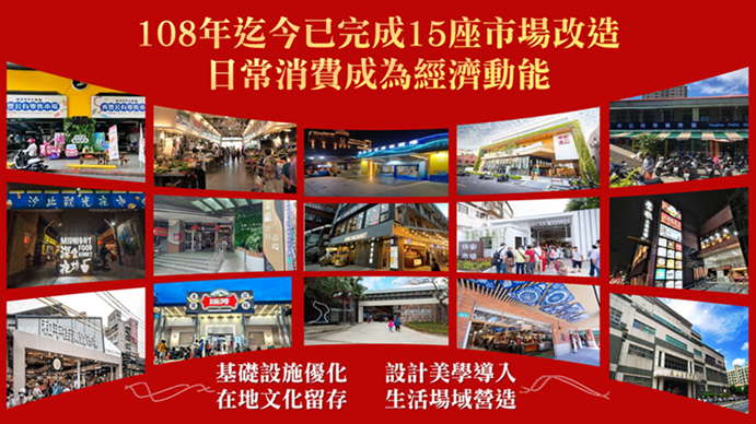 《圖說》新北市致力推動庶民經濟發展,讓每一次消費都充滿在地溫暖,自108年起已完成15座市場改造及啟動9座市場改建。〈經發局提供〉