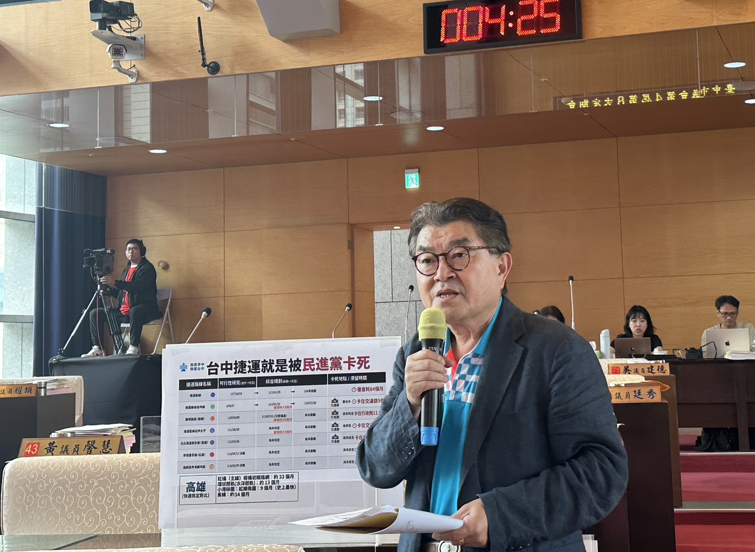 top-news