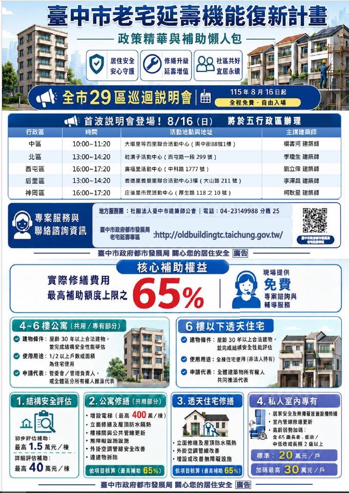 top-news